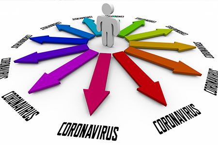 Navigating COVID-19 storms